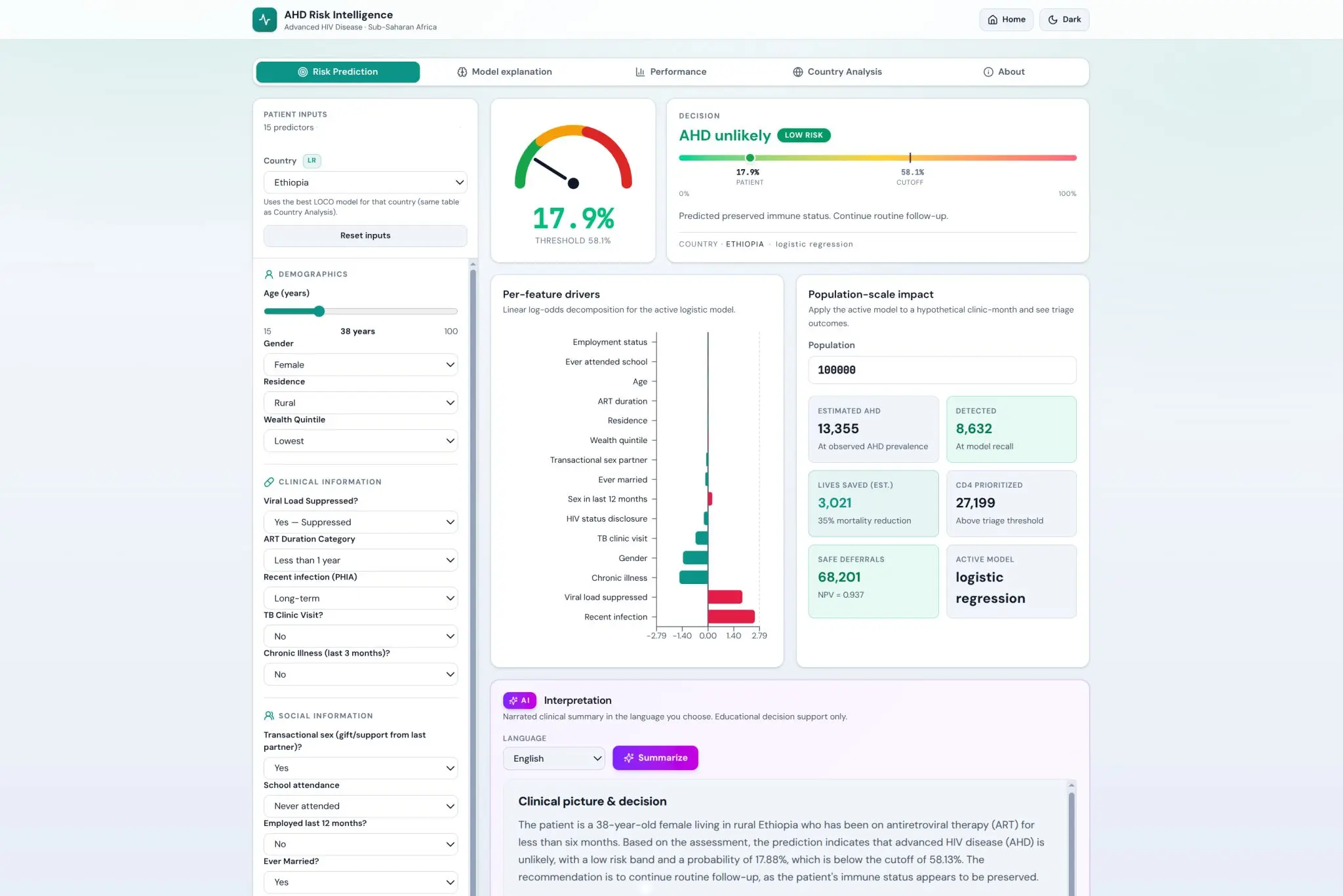 Risk prediction dashboard with explainable AI